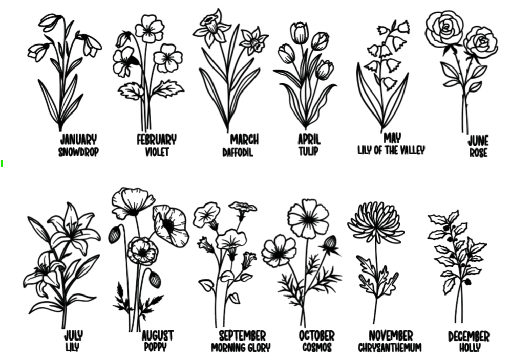 Birth Flower Sign
